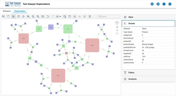 Select elements in the graph drawing to visualize their attributes.