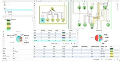 Microwave network dashboard