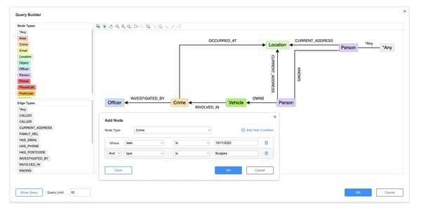 The Pattern Matching Query Builder leverages an intuitive graph visualization, allowing you to explore and identify graph patterns effortlessly.