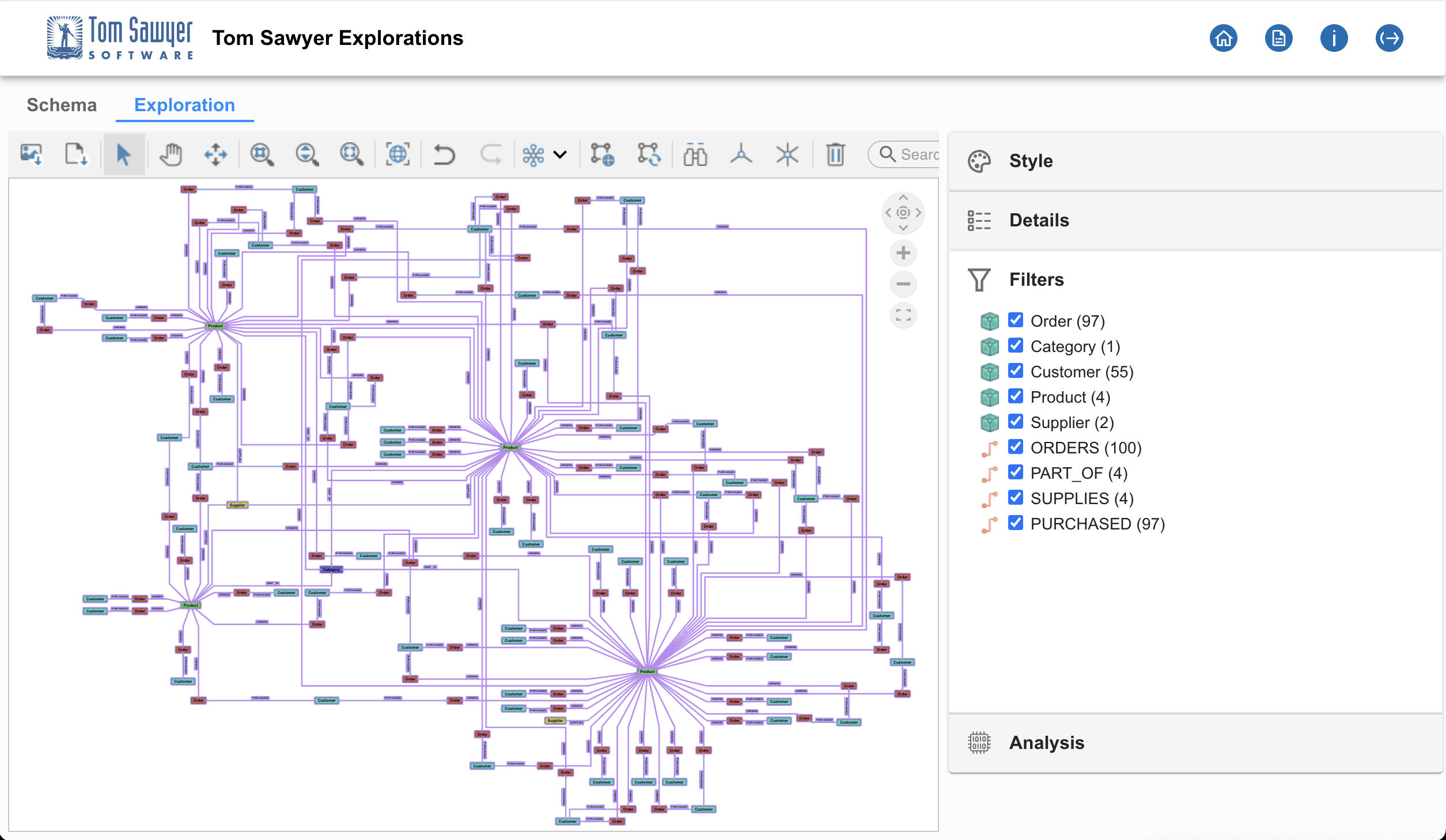 Tom Sawyer Explorations applies graph intelligence to reveal insights in this example supply chain data.