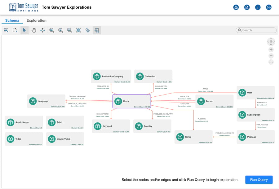 See the structure of your graph database and selectively visualize what matters with Exploration's schema viewer.