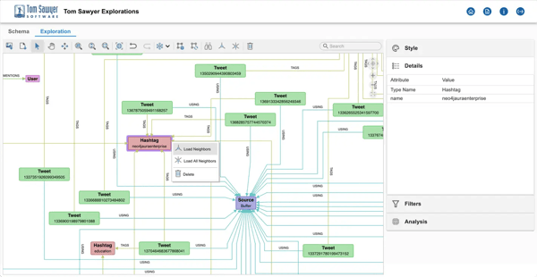 Selectively load elements into the graph drawing to expand your investigation