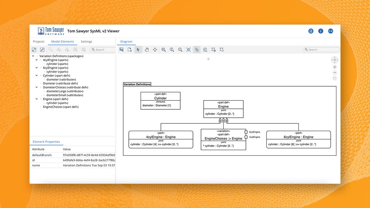 Tom Sawyer SysML v2 Viewer visualization of a complex system model.