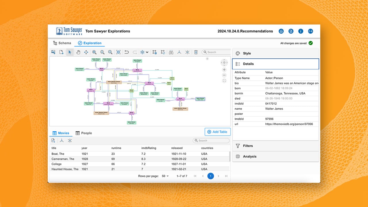 New custom tables in Tom Sawyer Explorations 1.1 enhance your data exploration workflow.