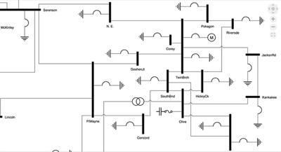 Utilities