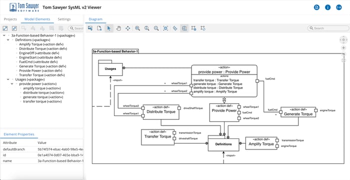 All of your models from your SysML v2-API compliant repository are easily accessible from the SysML v2 Viewer tree view.